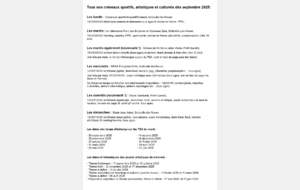 Tous nos créneaux sportifs, artistiques et culturels dès septembre 2025