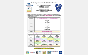 Finale départementale des triathlons poussins