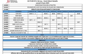Régionaux individuels benjamins
