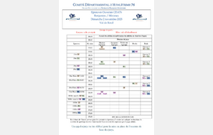 Epreuves ouvertes benjamins et minimes