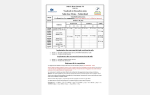 Soirée Jesse Owens 4